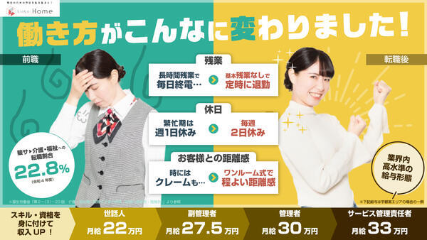 グローバルホーム雀宮（施設事務員/パート）の一般事務求人メイン写真2