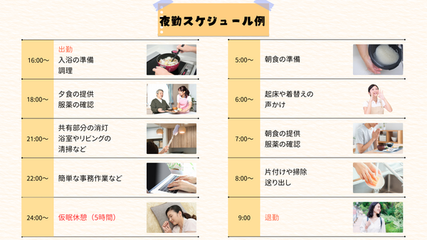 障がい者グループホームらしくさがみ野（夜勤専従/パート）の支援員求人メイン写真2