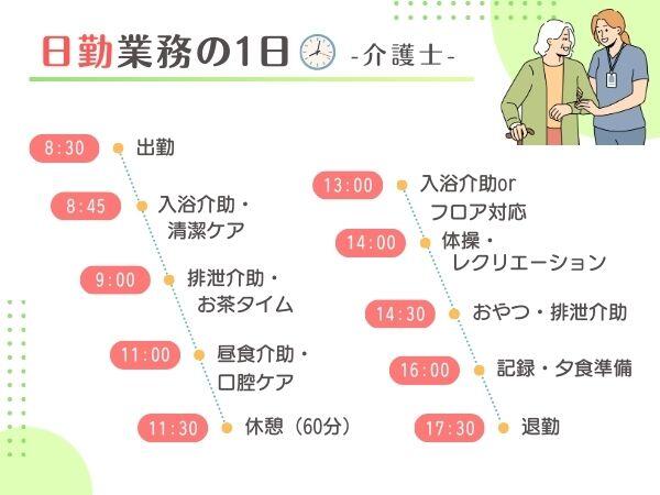 介護付き有料老人ホーム リヤンド（絆）姉崎の介護職求人メイン写真2