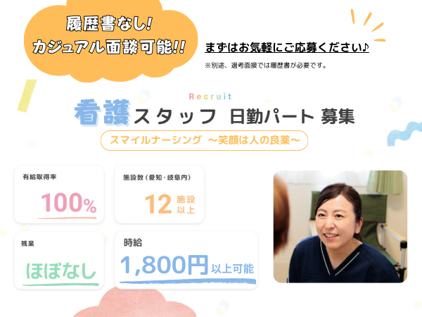 有料老人ホーム スマイルナーシング長良（パート）の看護師求人メイン写真1