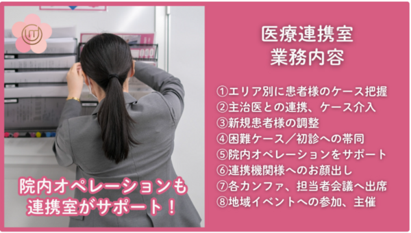 梅本ホームクリニック（常勤）の社会福祉士求人メイン写真3