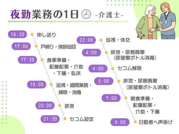 介護付き有料老人ホーム リヤンド（絆）姉崎の介護職求人メイン写真3