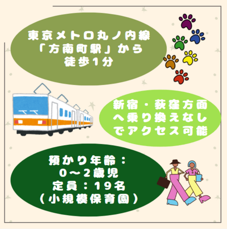 スクルドエンジェル保育園 方南町園（常勤）の保育士求人メイン写真2