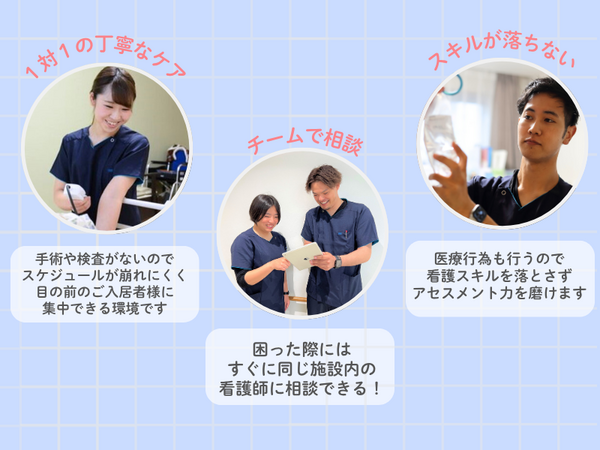 住宅型有料老人ホーム 医心館 ひたちなか（常勤）の看護師求人メイン写真4