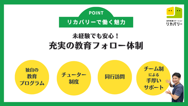 訪問看護ステーション リカバリー　曙橋事務所（常勤）の理学療法士求人メイン写真2