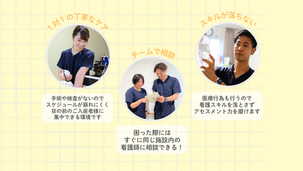 住宅型有料老人ホーム（ホスピス）　医心館 高田馬場（常勤）の看護師求人サブ写真3