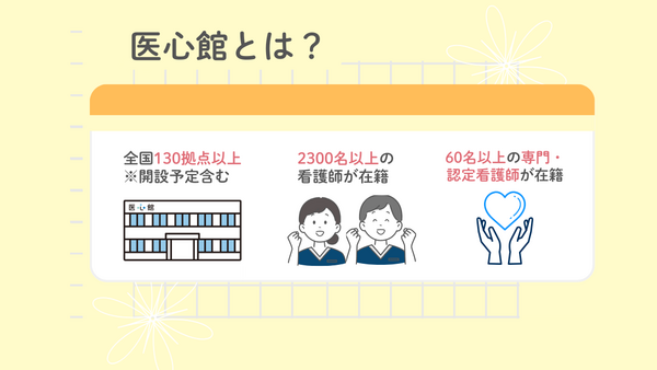 住宅型有料老人ホーム(ホスピス) 医心館 東小金井（パート）の看護師求人サブ写真2