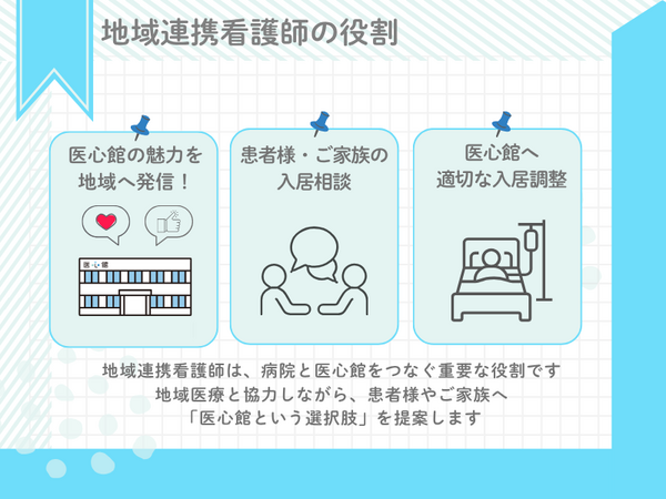 医心館 福島（地域連携業務）の看護師求人メイン写真3