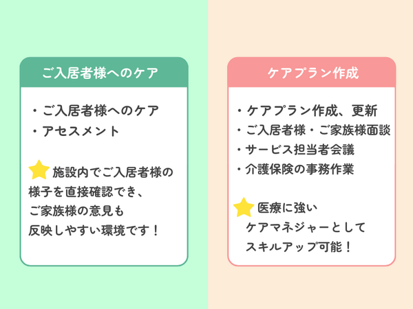 医心館 亀戸（常勤）のケアマネジャー求人メイン写真4