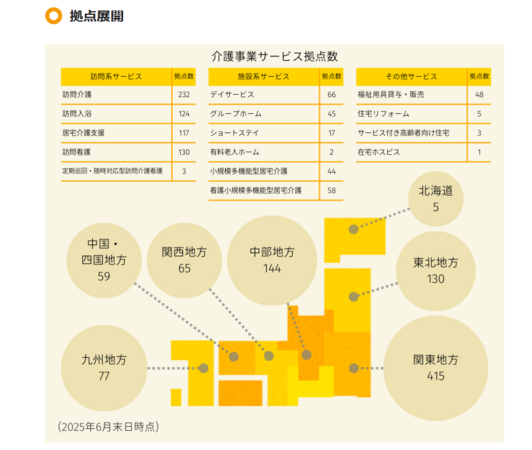 リプラス訪問看護ステーション川越（常勤）の看護師求人メイン写真5
