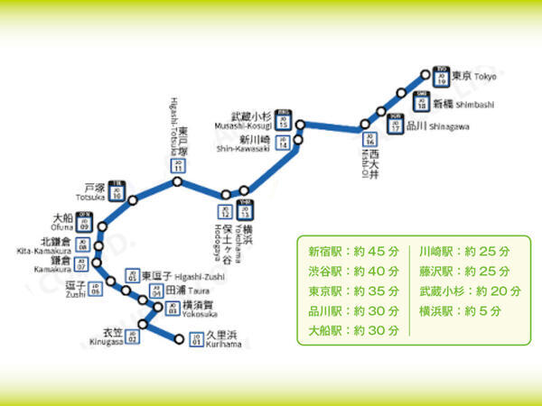 医療法人社団横浜保土ケ谷クリニック（常勤）の医療事務求人メイン写真2
