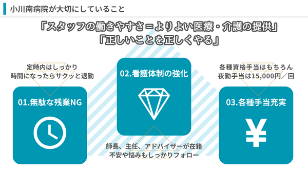小川南病院（常勤）の看護師求人メイン写真3