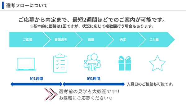 医療法人社団白帆会　訪問看護ステーション 土浦事業所（常勤）の看護師求人メイン写真4
