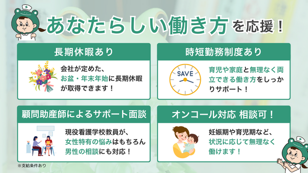 かえるこころの訪問看護ステーション（常勤）の看護師求人メイン写真3