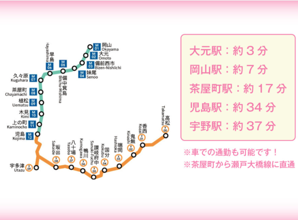 すくすくyell（パート） の支援員求人メイン写真2