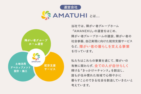 訪問看護ステーションAMANEKU八王子（管理者/常勤）の看護師求人メイン写真4