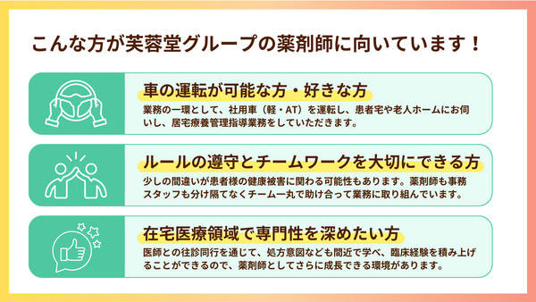 あだち谷中薬局（パート）の薬剤師求人メイン写真4