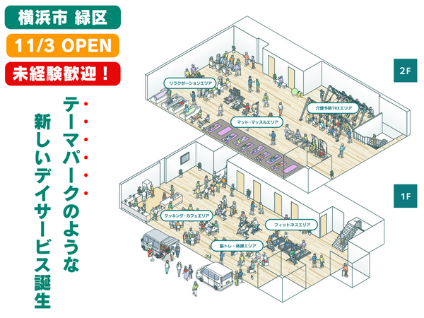 【2025年11月OPEN】リハビリフィットネス Umi chefs（リハビリ助手/パート）のその他求人の写真