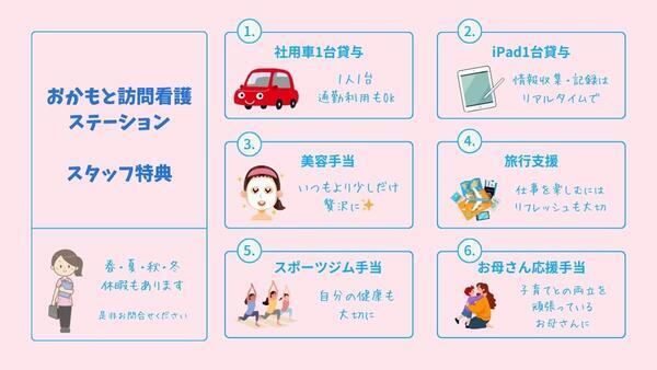 おかもと訪問看護ステーション 町田（常勤） の看護師求人サブ写真1