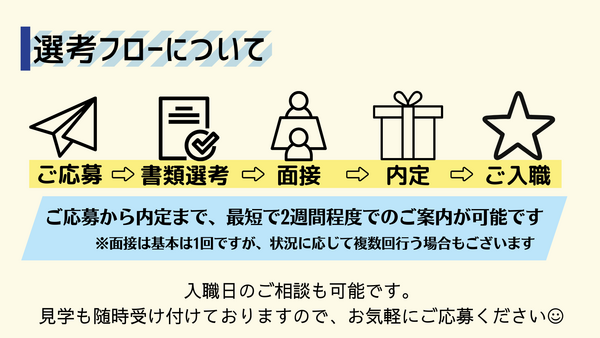 訪問看護ステーションしらほ　土浦事業所（常勤）の医療事務求人メイン写真3