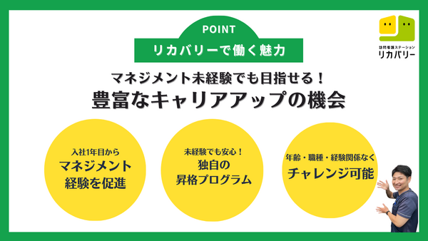 訪問看護ステーション リカバリー高知　高知事務所（常勤）の理学療法士求人メイン写真4
