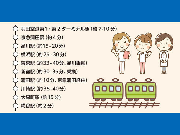 いしい整形外科クリニック（常勤）の医療事務求人メイン写真5