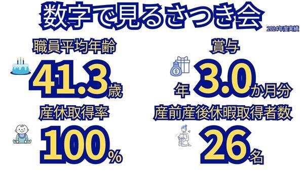 袖ケ浦さつき台病院（常勤）の一般事務求人メイン写真3