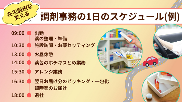 芙蓉堂薬局 川口店（常勤） の医療事務求人メイン写真4