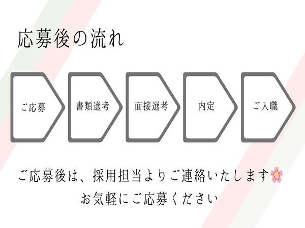小川南病院（常勤）の看護師求人メイン写真3
