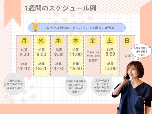 医心館 加須（地域連携業務）の看護師求人サブ写真3