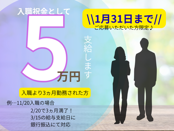 グループホームいろは（パート）の支援員求人メイン写真4