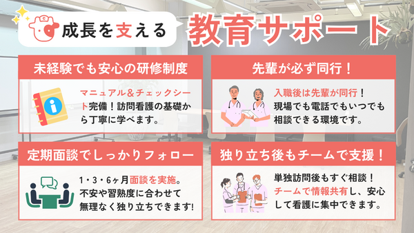 けあぶる訪問看護ステーション湘南台（パート）の看護師求人メイン写真3