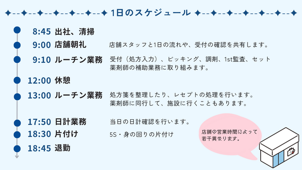 きらり薬局 世田谷店(仮称)(調剤事務/常勤)の医療事務求人サブ写真4