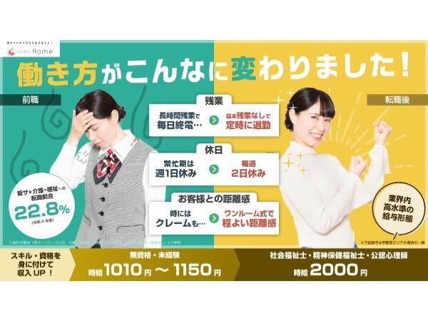 グローバルホーム小山大行寺III（世話人/パート）の精神保健福祉士求人メイン写真4