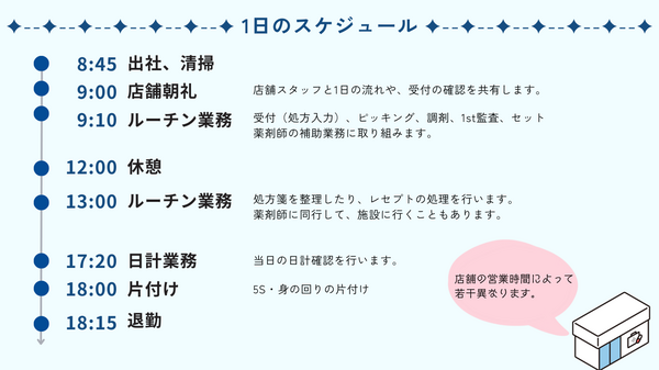 きらり薬局 姪浜店（店舗運営スタッフ/店舗運営スタッフ）の医療事務求人サブ写真2