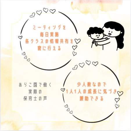 スクルドエンジェル保育室 あらこ園（常勤）／AK1の保育士求人メイン写真2