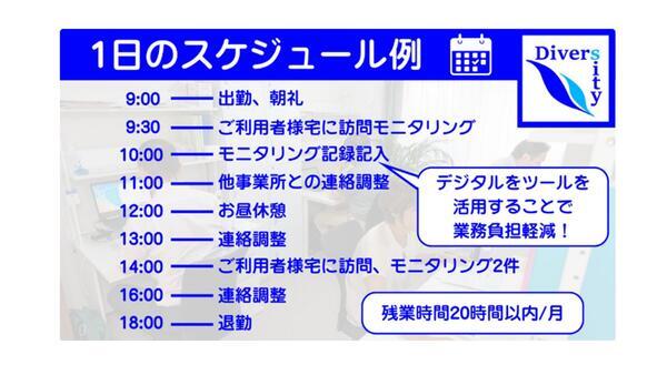 ダイバーシティ一之江のケアマネジャー求人メイン写真2