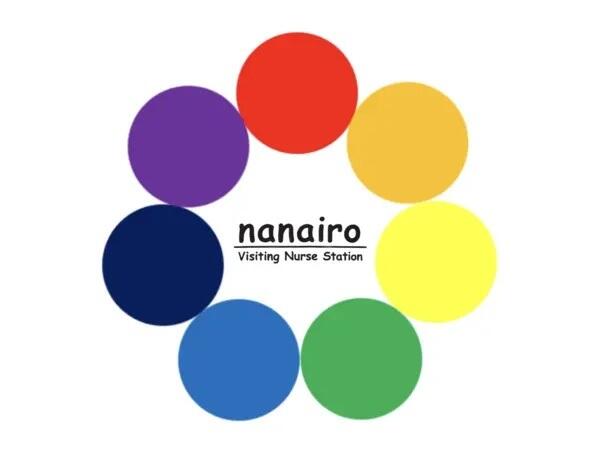 ケアプランセンターなないろ（常勤）のケアマネジャー求人メイン写真2