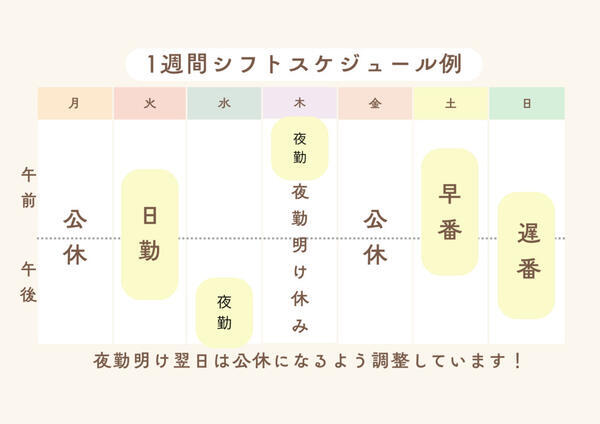 特別養護老人ホーム 三木すみれ園（常勤）の介護職求人メイン写真2