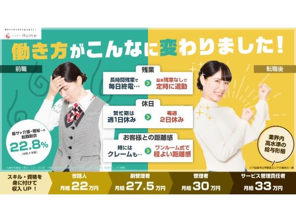 グローバルホーム福島丸子（世話人/常勤）の介護職求人メイン写真3