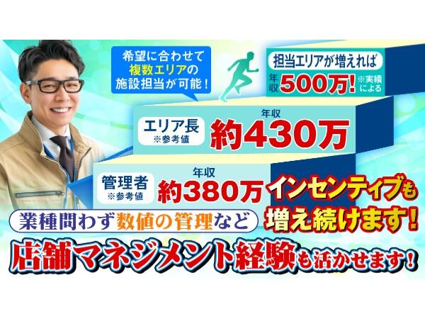 グローバルホーム八柱（管理者/常勤）の社会福祉士求人の写真