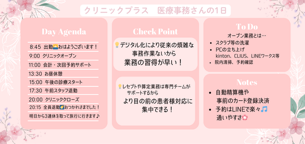 クリニックプラス高円寺（常勤）の医療事務求人メイン写真3
