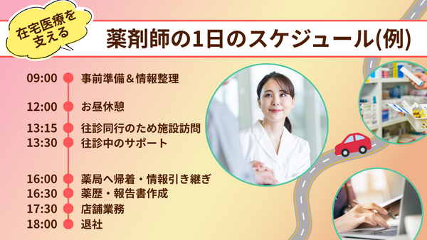 芙蓉堂薬局 与野店（常勤）の薬剤師求人メイン写真3