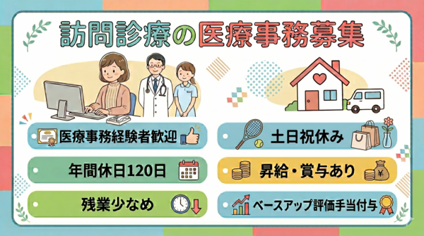 清澄ケアクリニック墨田（常勤）の医療事務求人の写真