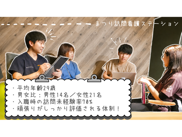 まつり訪問看護ステーション江北店の看護師求人の写真