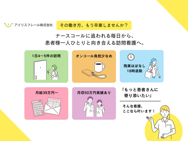 訪問看護ステーション こころ千川（常勤）の看護師求人の写真