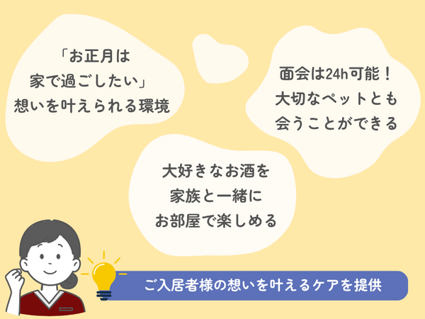 医心館 和歌山（サービス提供責任者）の介護福祉士求人メイン写真3