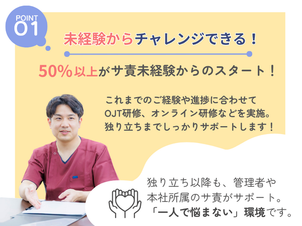 医心館 和歌山(サービス提供責任者)の介護福祉士求人サブ写真1
