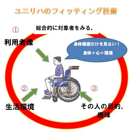 photo01_title